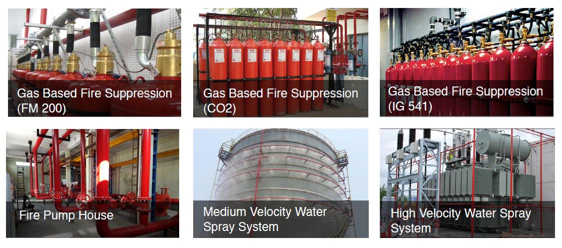 Gas Suppression Systems